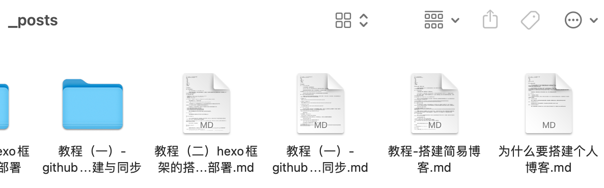 旧文章目录截图